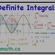 Definite Integrals Calculus 1 Jensenmath Ca