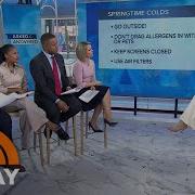 How To Tell The Difference Between Allergies And Cold Symptoms