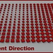 Grasshopper Tutorial Orient