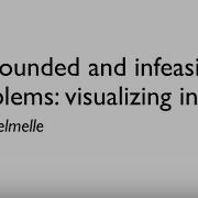 Bounded Unbounded Problems And Infinite Optimals 2D