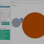 How To Create A Packed Bubble Chart With Multiple Measures In Tableau