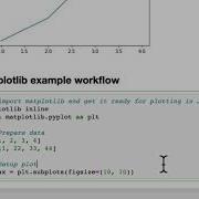 078 Anatomy Of A Matplotlib Figure