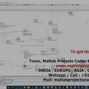 OPTICAL COMMUNICATION USING PSK QPSK QAM MODULATIONS WITH RZ NRZ USING OPTISYSTEM 91 83000 15425