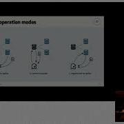 Introducing Gh Ost GitHub S Triggerless Painless Schema Migrations For MySQL