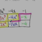 Polynomial Multiplication Box Method