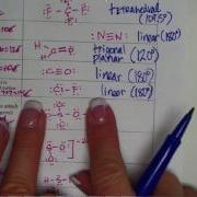VSEPR Theory Part 2 With Examples