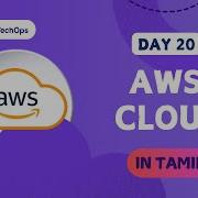 Day 20 Master AWS EC2 User Data Automate Your Instance Setup
