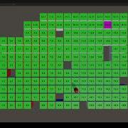 Breadth First Pathfinding Algorithm In Unity