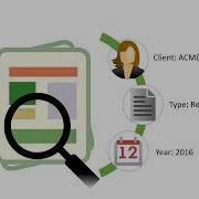 Document Profiles Metadata Configuration