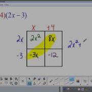 Multiplying Binomials Box Method