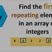 Find The First Repeating Element In An Array Of Integers In O N Time