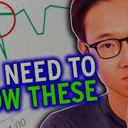 Recruitment KPI S That You MUST KNOW