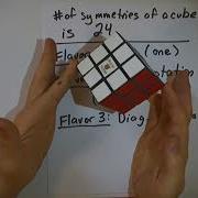 Polya Counting 4 Cube Part 1
