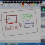 Java Selenium Training Day1 Basics Of Java