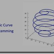 Parametric Curve C And Gnuplot
