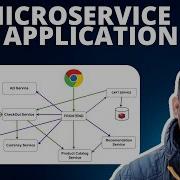10 Развертывание микросервисных приложений в Kubernetes DevOps Shack