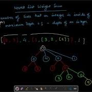 Nested List Weight Sum II Leetcode Problem 364 Solution Linear Time JavaScript Code