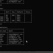 Learn SQL With MySQL Database INSERT INTO SELECT Statement Using CLI