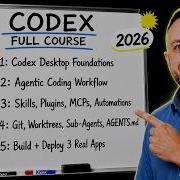 The ULTIMATE Beginner S Guide To OpenAI Codex 3 Hour Course