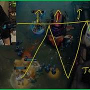 Caedrel Explains Why LR Will Never Pay 20M For An LEC Spot