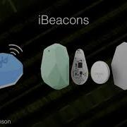 Kivy Tutorials Developing Apps