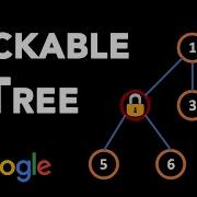 Lockable Tree Google Interview Question