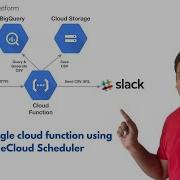How To Call Google Cloud Function At Certain Interval Using Google Cloud Scheduler
