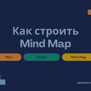 Как создать идеальную Mind Map Секреты структурирования задач в Miro