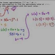 Linear Approximation Example Problem 1 AP Calculus