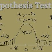 Hypothesis Testing Z Test T Test