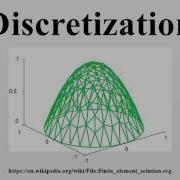Discretization