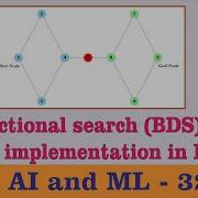Bidirectional Search BDS In AI And Its Implementation In Python AI And ML