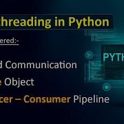 Multithreading In Python Threading In Python Thread Communication In Python Queue Object