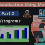 2 Data Visualization Using Matplotlib Part 2 Histograms