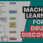 Machine Learning For Drug Discovery Explained In 2 Minutes