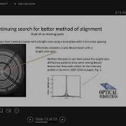 Optics Valley Technical Series Webinar A New Method Of Optical Alignment Using Bessel Beams