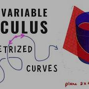 Parametrized Curves Multivariable Calculus