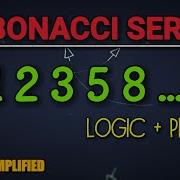 Fibonacci Series Using For Loop In C Programming