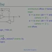Mod 03 Lec 14 Concurrent Statements And Sequential Statements