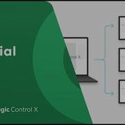 Geomagic Control X Automation Optimize Production Inspection With Batch Processing