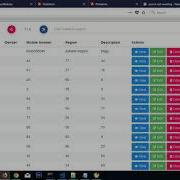 Beautiful Angular Datatable