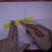 Ellipse 3 Trammel Method