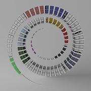 Spiral Blending Animation Making In Cinema 4D Tutorial
