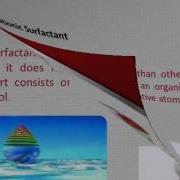 Surfactant How Does A Surfactant Work Types Of Surfactant Applications Of Surfactant