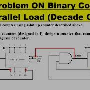 Design A BCD Counter Using A 4 Bit Up Counter With Parallel Load Building A 0 99 Counter