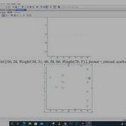 Learn Scatter Plots In Statistics Maple Software Leaason 2