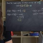 Linearization Of A Function At A Point KristaKingMath
