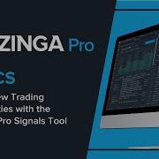 Learn How To Use The Benzinga Pro Signals Tool
