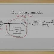 Digital Communication V12 Correlative Level Duo Binary Coding For Doubling Channel Capacity