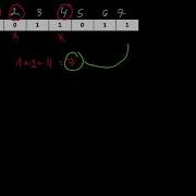 How To Use Hamming Code To Fix 7 Bit Words